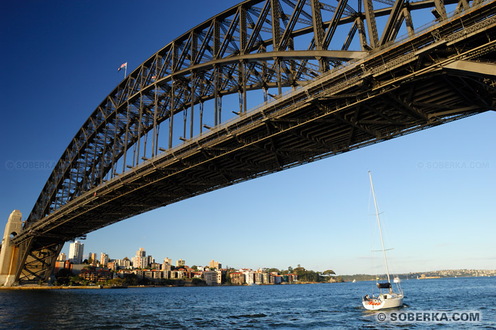 The Harbour Bridge à Sydney